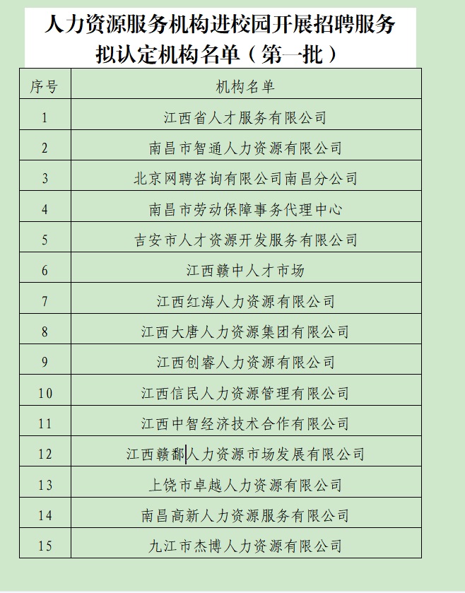 名單.JPG